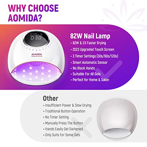 Opi 48W Gel Nail Lamp for Curing Gel Polish with Timer Function - Image 2
