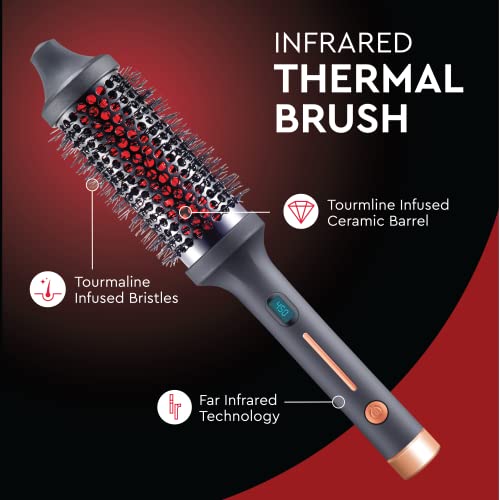 Sutra Brush Blow Dryer for Quick Drying and Easy Styling, Compact Design - Image 2