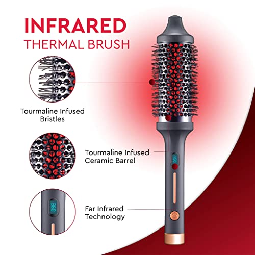 Sutra Brush Blow Dryer for Quick Drying and Easy Styling, Compact Design - Image 3