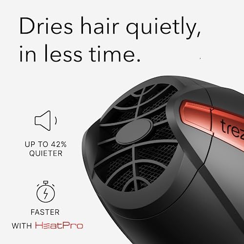 Sutra Compact Travel Hair Dryer Dual Voltage Lightweight Design for Global Styling - Image 4