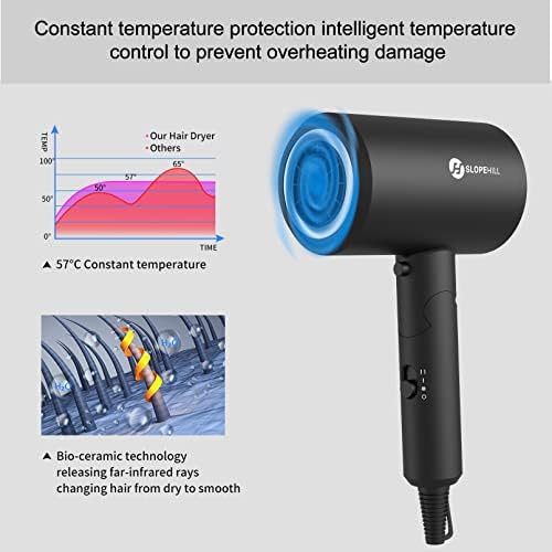 Sutra Forte Professional Hair Dryer Advanced Technology Quick Drying Styling 1875 Watts - Image 4