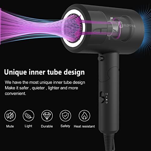 Sutra Forte Professional Hair Dryer Advanced Technology Quick Drying Styling 1875 Watts - Image 2