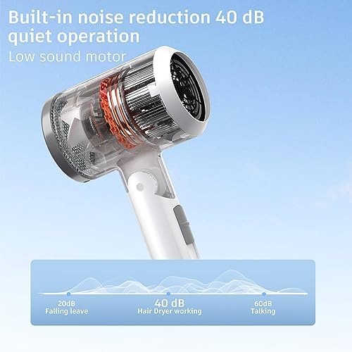 Sutra Mini Pro Compact Travel Hair Dryer for Easy Storage - Image 2