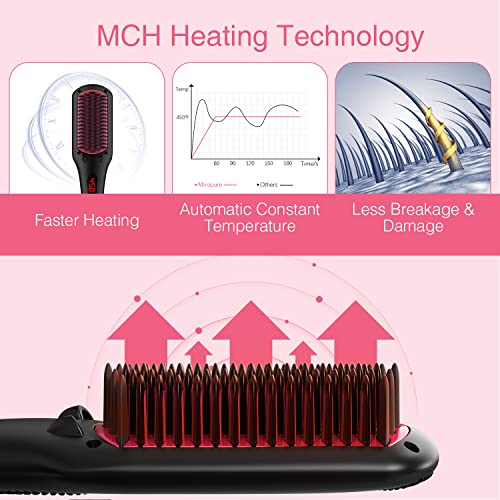 13-in-1 Hair Straightening Brush Flat Iron for All Hair Types, Fast Heating - Image 5