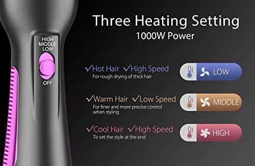 13-Inch Roller Brush Hair Dryer 1000 Watts for Fast, Easy Styling - Image 5