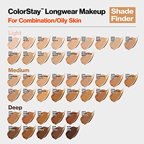 MAC Studio Fix Fluid Foundation Shade NC43 30ml for Medium Skin - Image 6