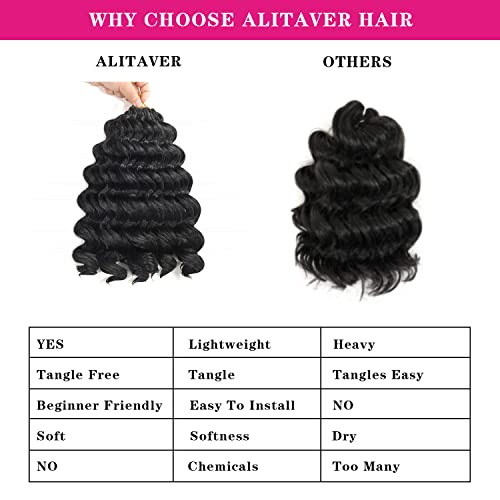 18 Inch Deep Wave Synthetic Crochet Hair Extensions Natural Looking - Image 7