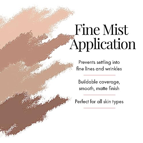 Mac Matte Powder Foundation 10g for Long-lasting Oil-Free Smooth Coverage - Image 4