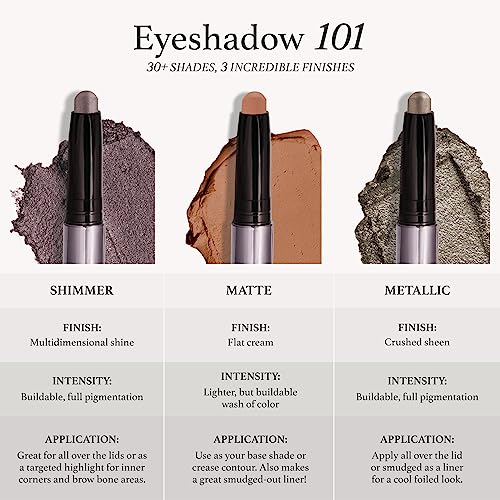 Long-lasting Rose Gold Cream Eyeshadow Stick 0.10 oz for All-day Wear - Image 5