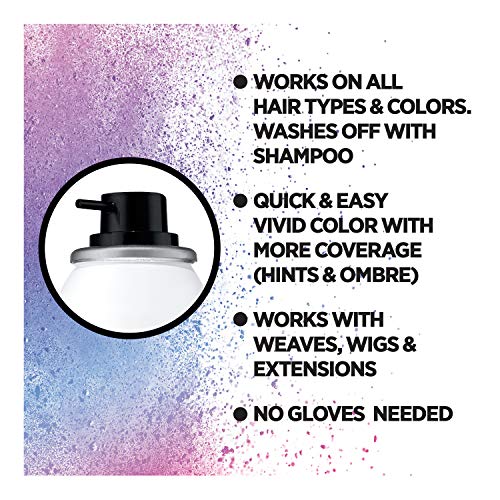 Rose Gold Volumizing Hair Mousse 8 oz for Lasting Style and Hold - Image 4