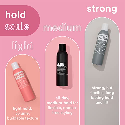 Fekkai Sheer Hold Hair Spray 8 oz for Strong Flexible Hold - Image 5