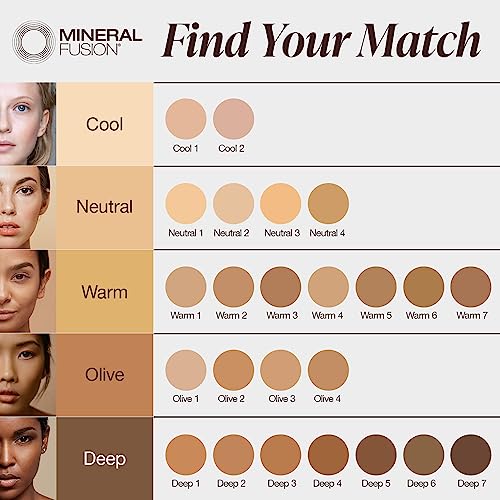 Fenty Beauty Pro Filt'r Soft Matte Longwear Foundation 1 oz Neutral Shade - Image 6