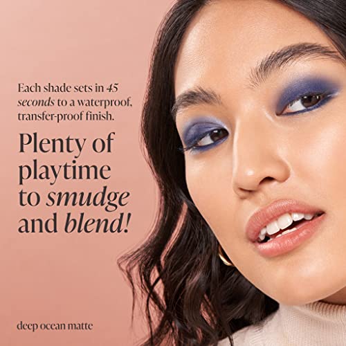 MAC Prep + Prime Eyeshadow Base 0.16 oz for Smooth, Long-Lasting Color - Image 5