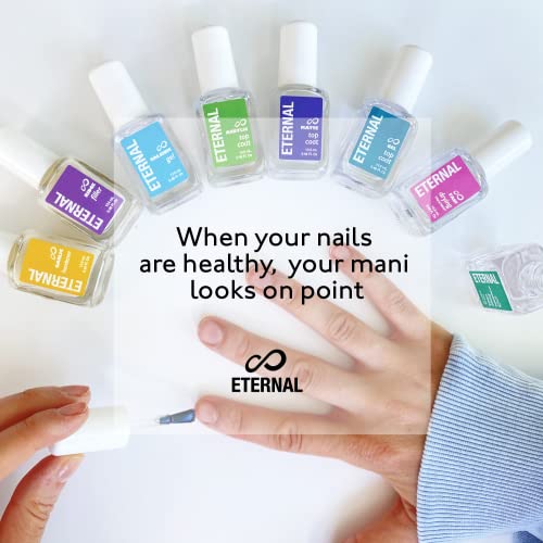 Matte Nail Polish, Long-Lasting Quick-Drying Formula, 15ml Bottle - Image 7