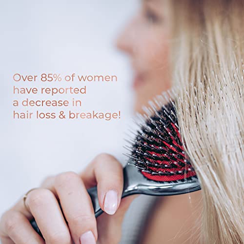 Rock and Ruddle Detangling Hair Brush for All Hair Types 14cm - Image 6