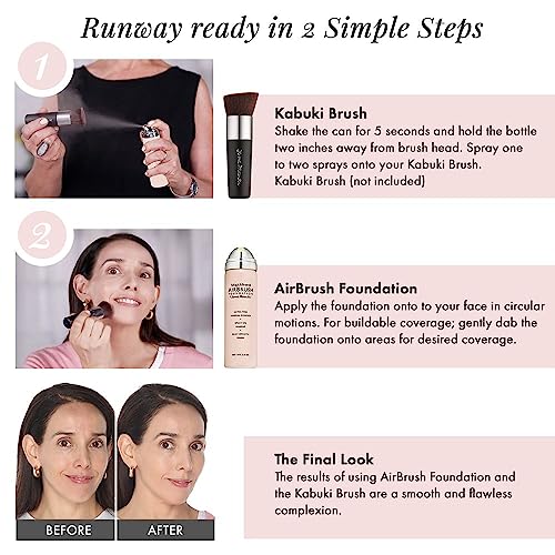 ?FB Foundation 120: Lightweight, Long-lasting Coverage? - Image 2