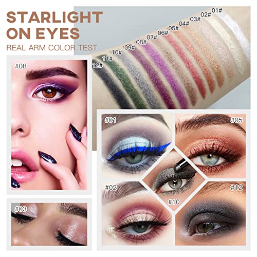 Orange and red eyeshadow look tutorial. - Image 5