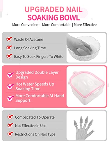 ?Remove Acrylic Nails with Acetone? - Image 5