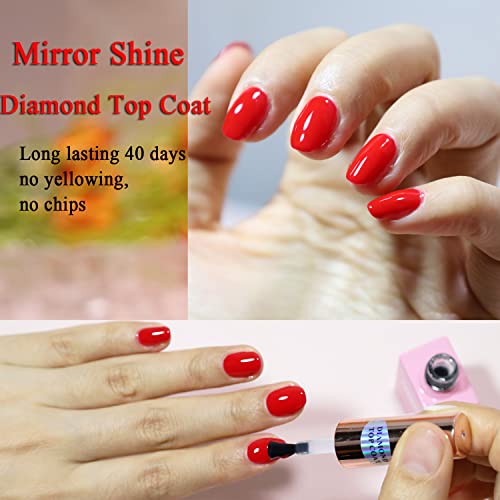 Rose Quartz Gel Nail: Shorter Version - Image 5