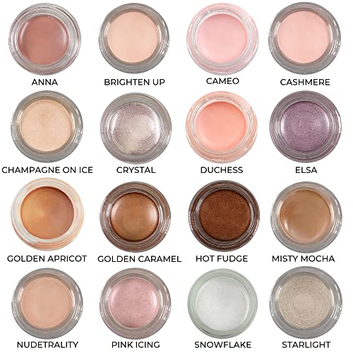 Mac Matte Grey Eyeshadow Palette 1.5g Smooth Application Long-lasting for All Skin Types - Image 6