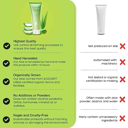 DIY Aloe Vera Hair Cream Kit for Healthy Hair Care, 200ml Capacity - Image 5