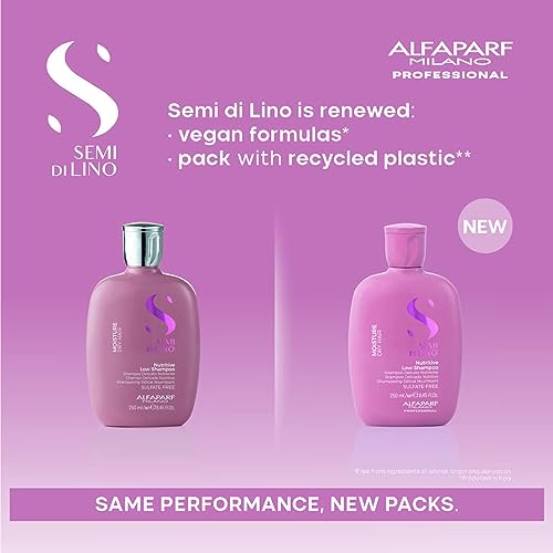 Alfaparf Milano Nutritive Leave-In Conditioner 200ml for Dry, Damaged Hair - Image 6