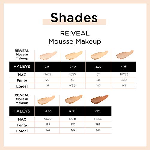 Avon Lightweight Mousse Foundation 30ml for a Flawless Natural Finish - Image 2