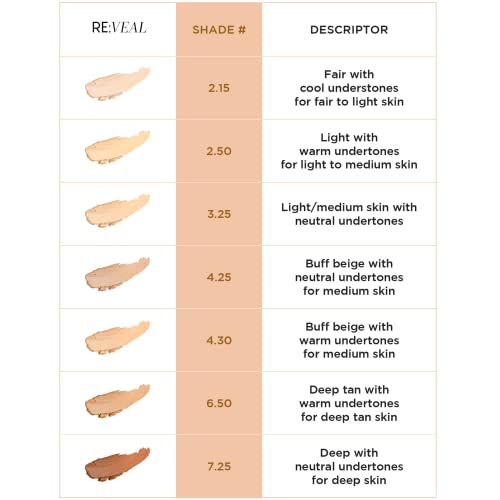 Avon Lightweight Mousse Foundation 30ml for a Flawless Natural Finish - Image 6