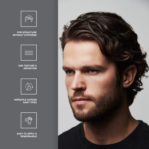 Alterna Hair Clay for Men 2 oz Flexible Styling Product All Hair Types - Image 4