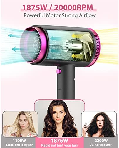 1875 Blow Dryer Invented for Sleep Improvement - Image 2