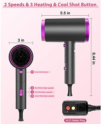 1875 Blow Dryer Invented for Sleep Improvement - Image 5