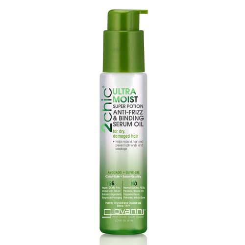 Nourishing Avocado Hair Serum 2 oz Bottle for All Hair Types
