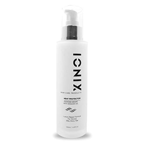 ?Anaboom Serum: Hair Growth Before and After?