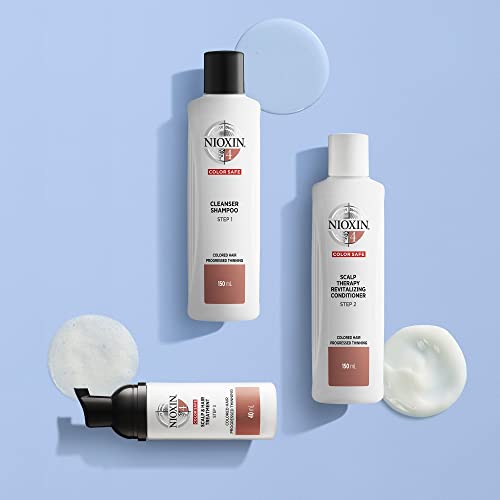 Youthful Hair Treatment for Anti Aging - Image 3