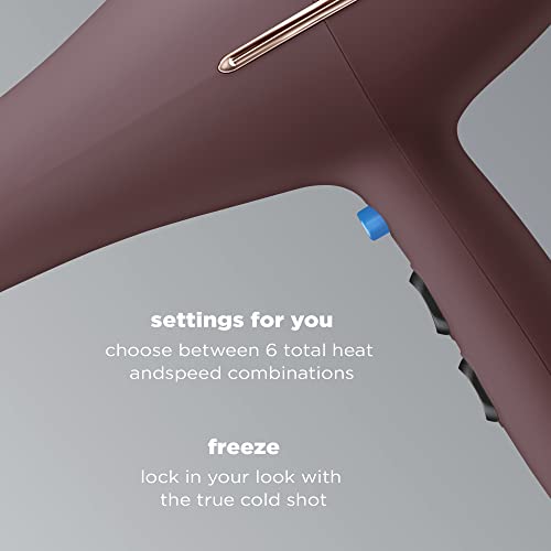 Compact Lightweight Body Dryer for Fast, Effortless Post-Shower Drying - Image 5