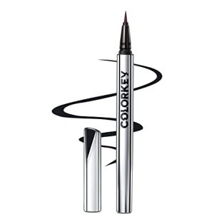 Mac Petrol Blue Eyeliner: Bold and long-lasting color.