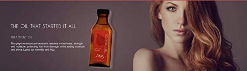 ?Argan Oil Directions for Hair? - Image 4