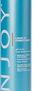 Syoss Leave In Conditioner: Nourishing and Detangling Formula