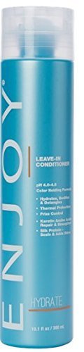 Syoss Leave In Conditioner: Nourishing and Detangling Formula