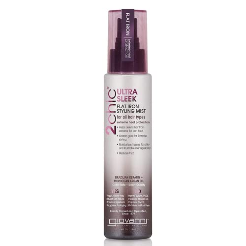 Nourishing Flat Iron Hair Serum for Silky Smooth and Sleek Hair, 4 oz