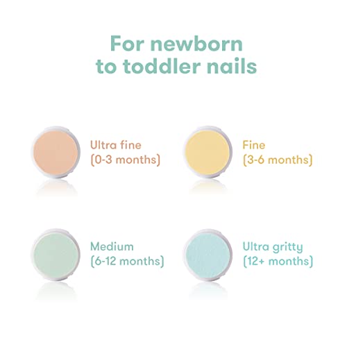 Baby Nail Clippers: A Must-Have for New Parents - Image 6