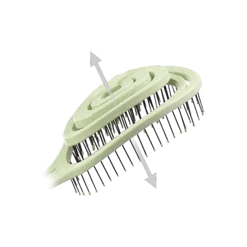 Tangle Teezer Detangling and Smoothing Hair Brush Compact Size for Effortless Grooming - Image 3