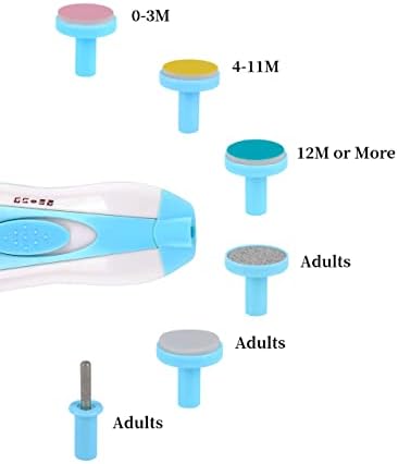 Gentle Baby Nail Clippers for Safe Trimming, Ergonomic Design, and Built-in Safety Features - Image 2