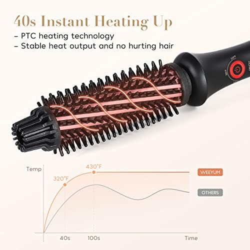 2-in-1 Heated Styling Brush for Effortless Curls and Smooth Hair Finish - Image 6