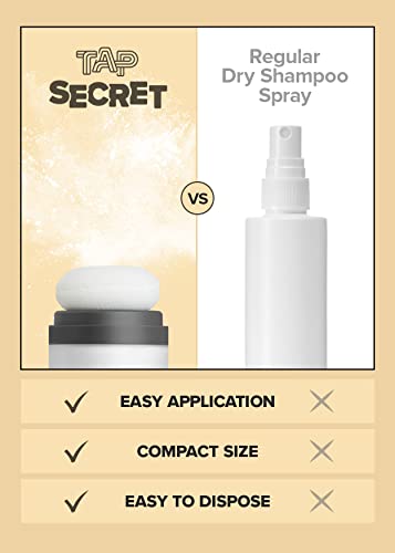Argan Oil Dry Shampoo 5 oz Cleanses Refreshes Hair Without Water - Image 5