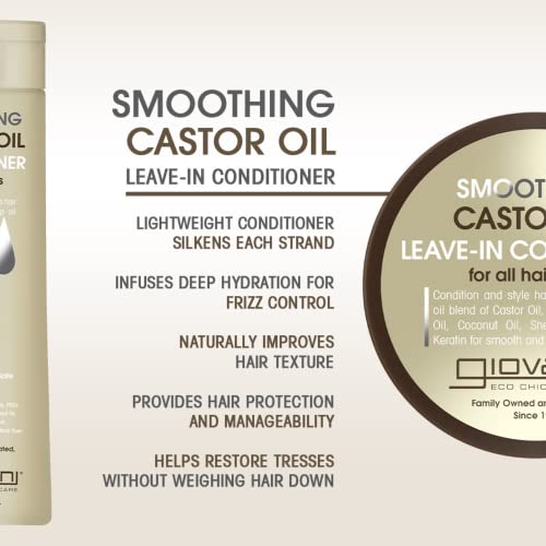 Argan Oil Hair Treatment: Leave-in Conditioning Formula - Image 3