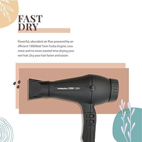 TGR 3600 Professional Hair Dryer Lightweight Compact Design High Power Easy Handling 3 Speed Settings - Image 5