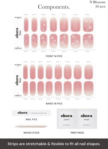 ?Blossom Gel Nail: Long-lasting and vibrant nail treatment? - Image 4