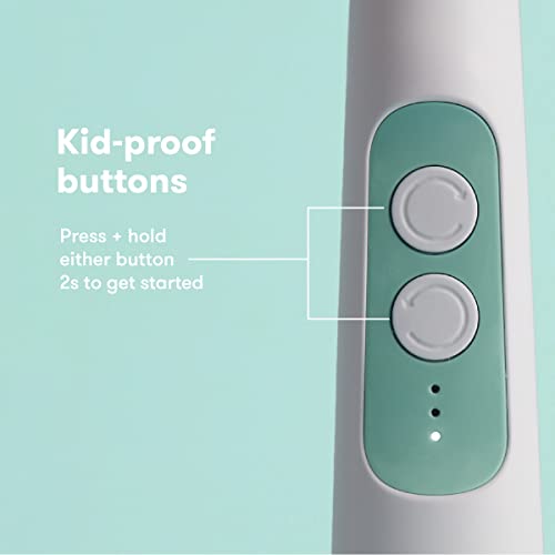 Baby Nail Clippers: A Must-Have for New Parents - Image 4