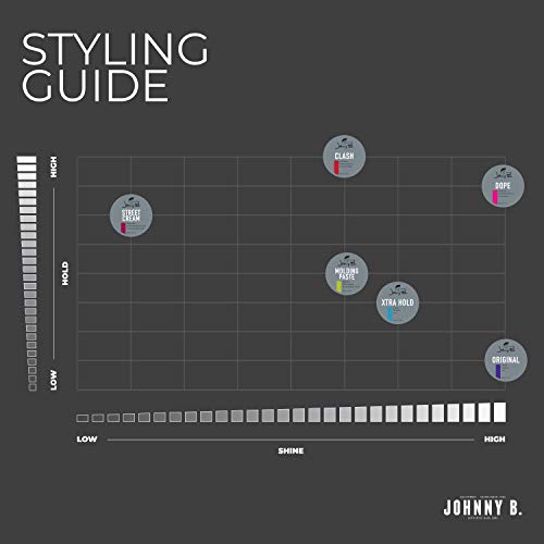 Texturizing hair gel for styling and hold. - Image 6